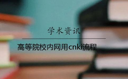 高等院校内网用cnki流程