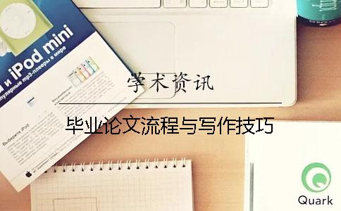 毕业论文流程与写作技巧